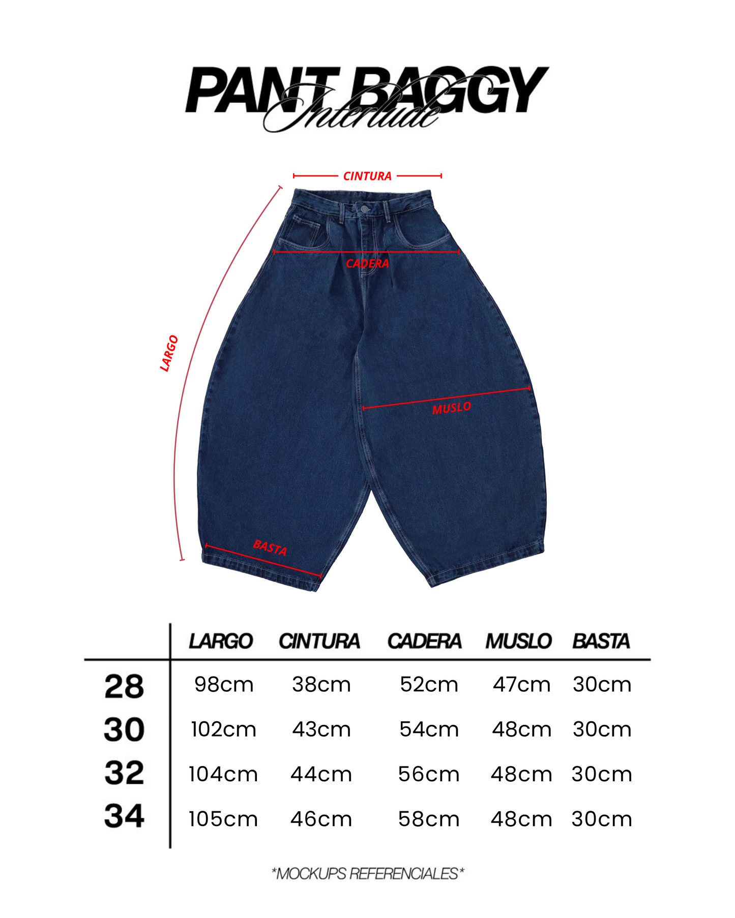 THE OMEGA BAGGY JEAN - RAW DENIM EFFECT