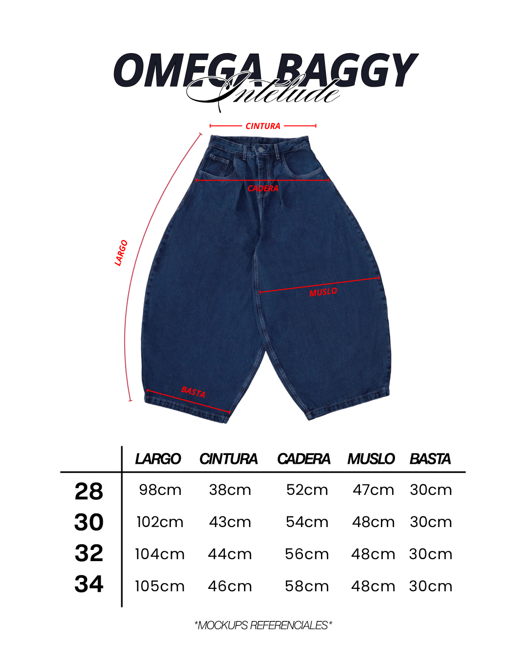 THE OMEGA BAGGY JEAN - RAW DENIM EFFECT